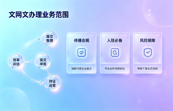 网络文化经营许可证1.png